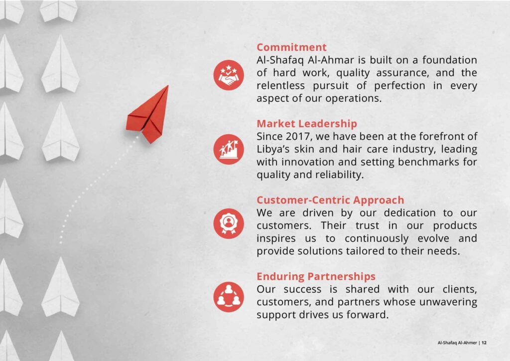 Alshafaq Alahmer Company Profile 6 Feb 12 of 31 (2)