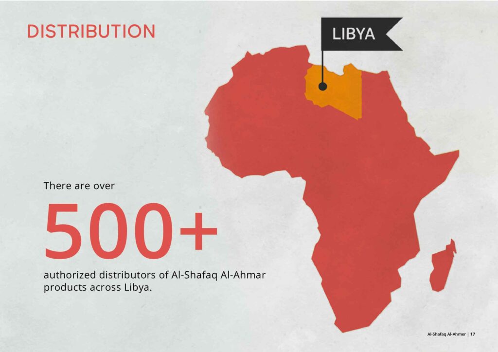Alshafaq Alahmer Company Profile 6 Feb 17 of 31 (2)