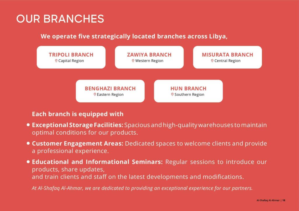 Alshafaq Alahmer Company Profile 6 Feb 18 of 31 (2)