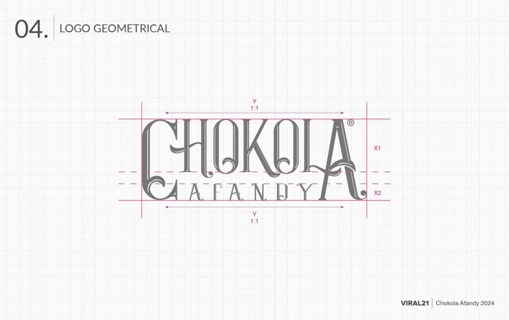 Chokola Afandy Presentation_page-0008 (2)