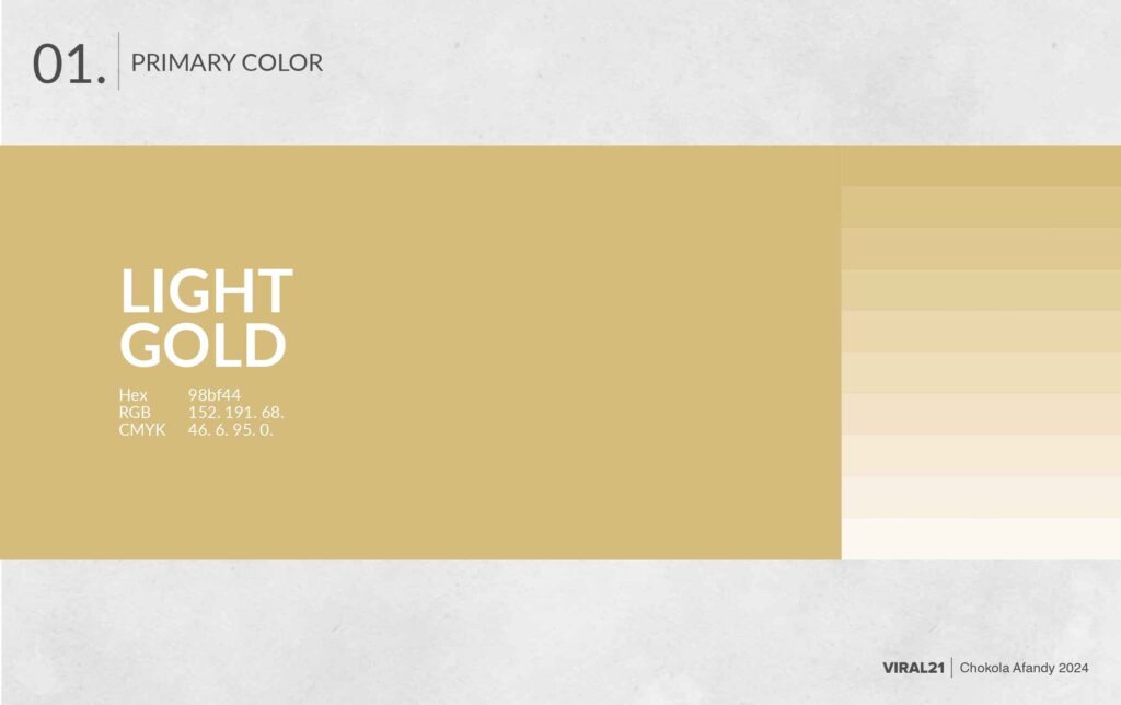 Chokola Afandy Presentation_page-0010 (2)