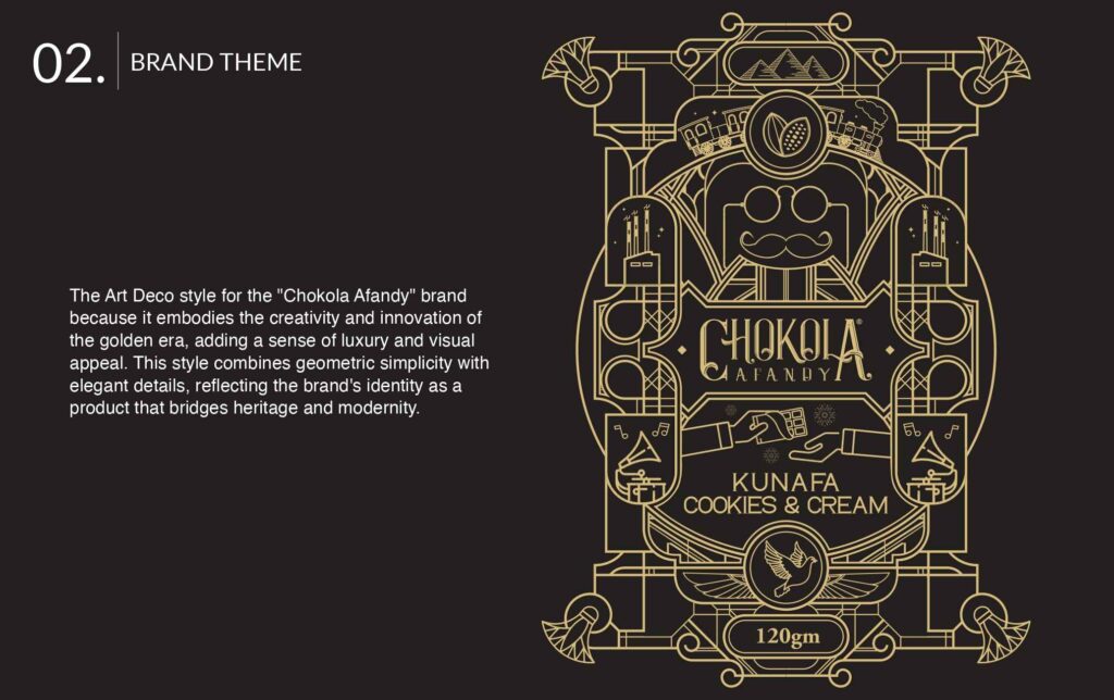 Chokola Afandy Presentation_page-0016 (2)