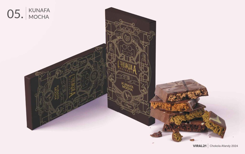 Chokola Afandy Presentation_page-0031 (2)