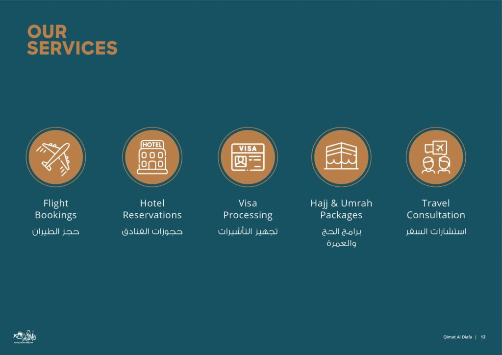 Document from Murvi 12 of 15