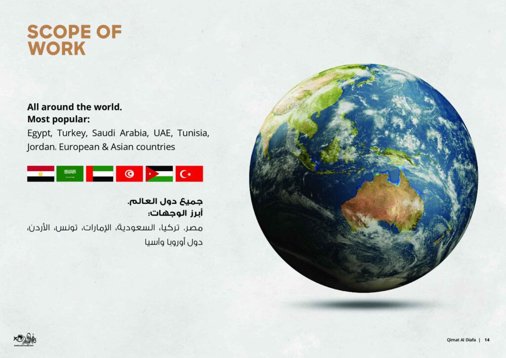 Document from Murvi 14 of 15