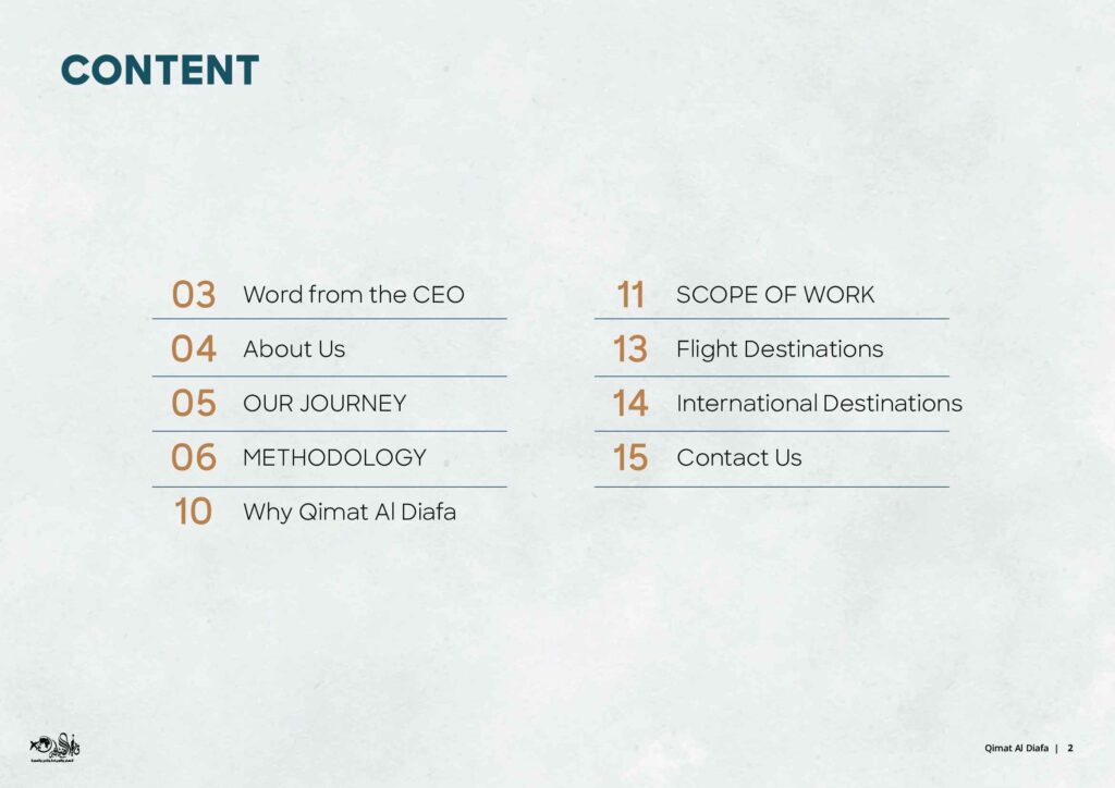 Document from Murvi 2 of 15