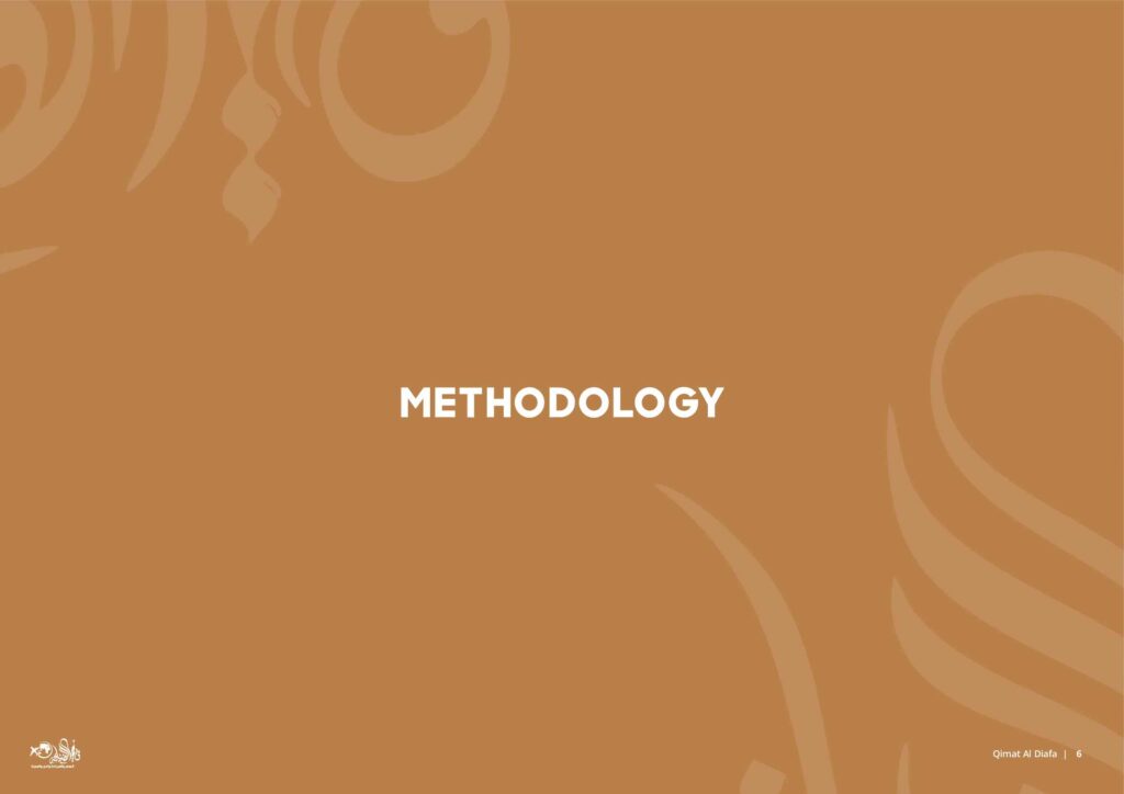 Document from Murvi 6 of 15