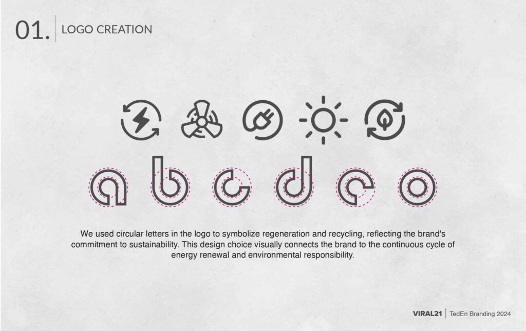 TedEn Brand Guidelines Presentation_page-0006 (2)