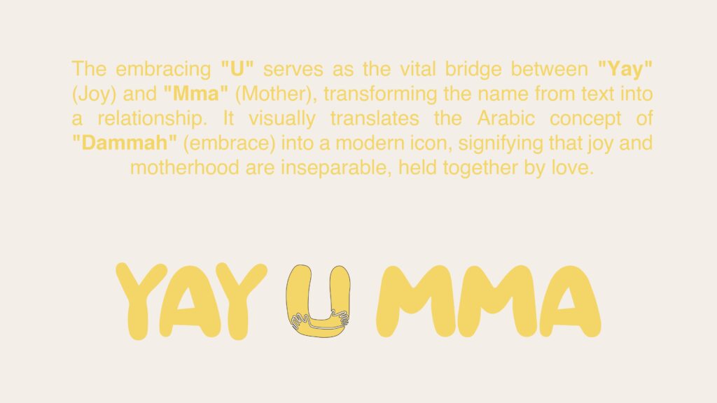Yayumma logo proposal_page-0030